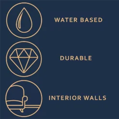 Dulux Heritage Matt Emulsion Paint Marble White - Tester 125ml -Rust-Oleum Store 12891513 1834843801012470