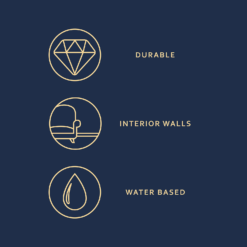 Dulux Heritage Matt Emulsion Paint Pale Cream - 2.5L 6 Dulux Heritage Matt Emulsion Paint Pale Cream - 2.5L -Rust-Oleum Store 12899117 9494847668697847