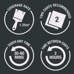 Rust-Oleum Painters Touch Matt Paint Cerulean Blue - 250ml 7 Rust-Oleum Painters Touch Matt Paint Cerulean Blue - 250ml -Rust-Oleum Store 14606442 4655053507256061