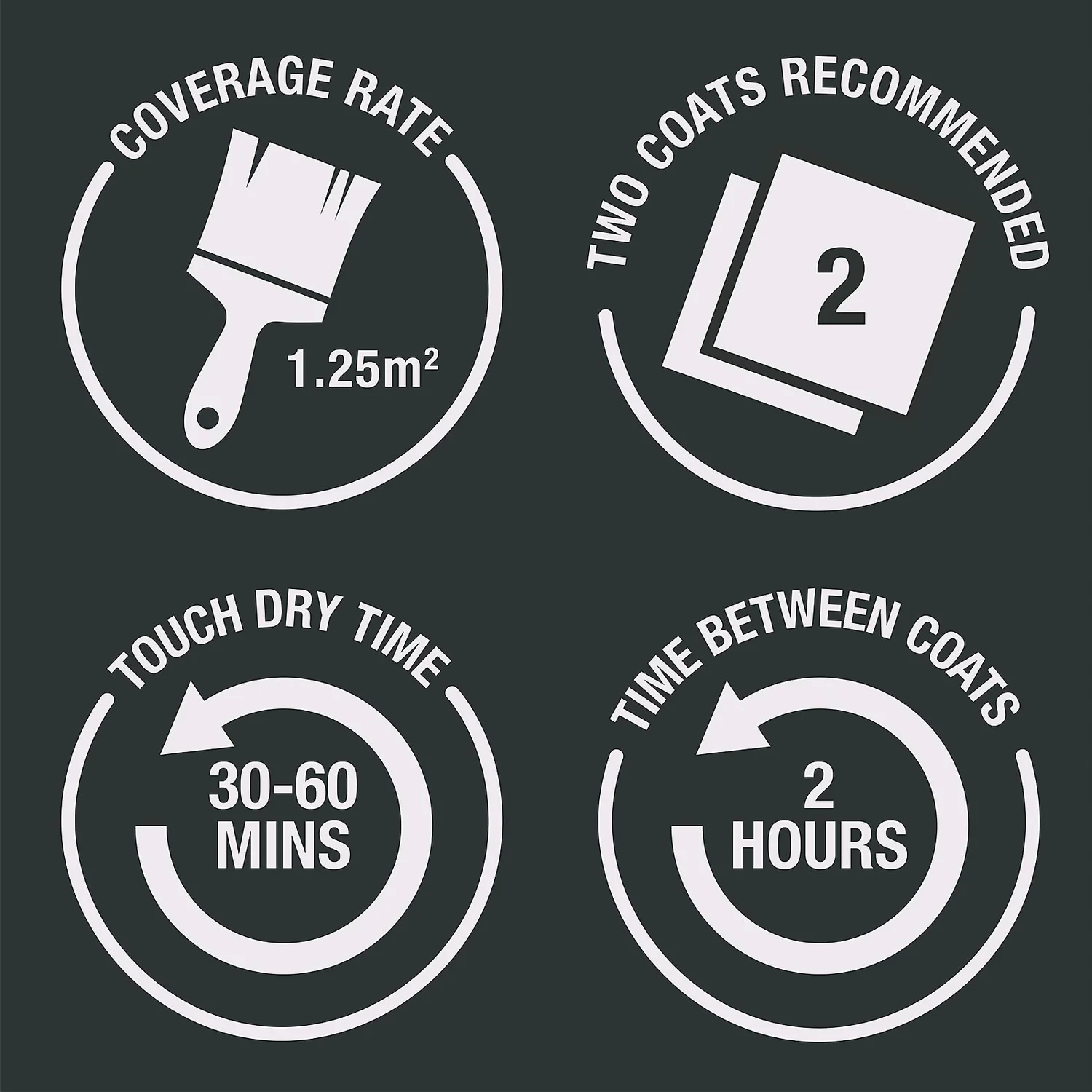 Rust-Oleum Painters Touch Matt Paint Black - 250ml Rust-Oleum Painters Touch Matt Paint Black - 250ml -Rust-Oleum Store 14606448 1465053507850997