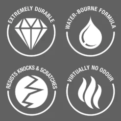 Rust-Oleum Chalky Floor Paint Black Sand - 2.5L -Rust-Oleum Store 14606519 1115053487584005